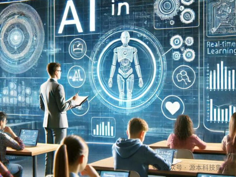 艾弗森贝博ballbet官网科技-本科生掌握大数据、云原生、AI-竞赛保研求职的“超车秘籍”来了！